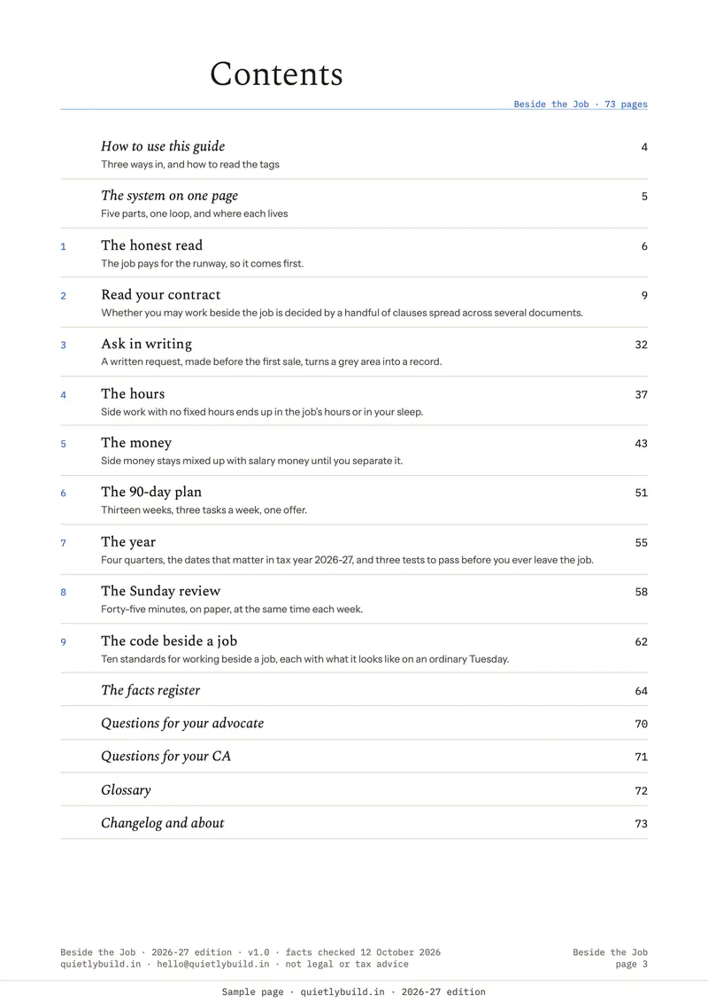 The contents page: nine chapters from The honest read to The code beside a job, then the facts register and question sheets.