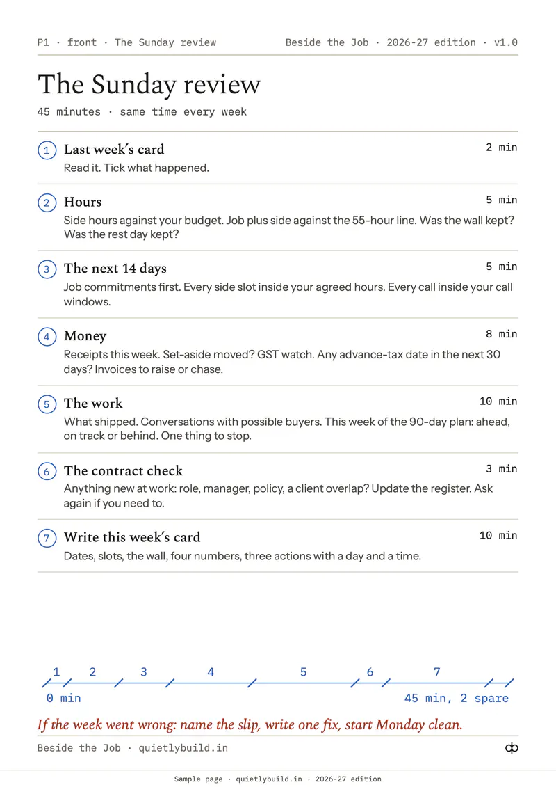 An A5 card: the Sunday review, 45 minutes, seven timed steps from last week’s card to this week’s.