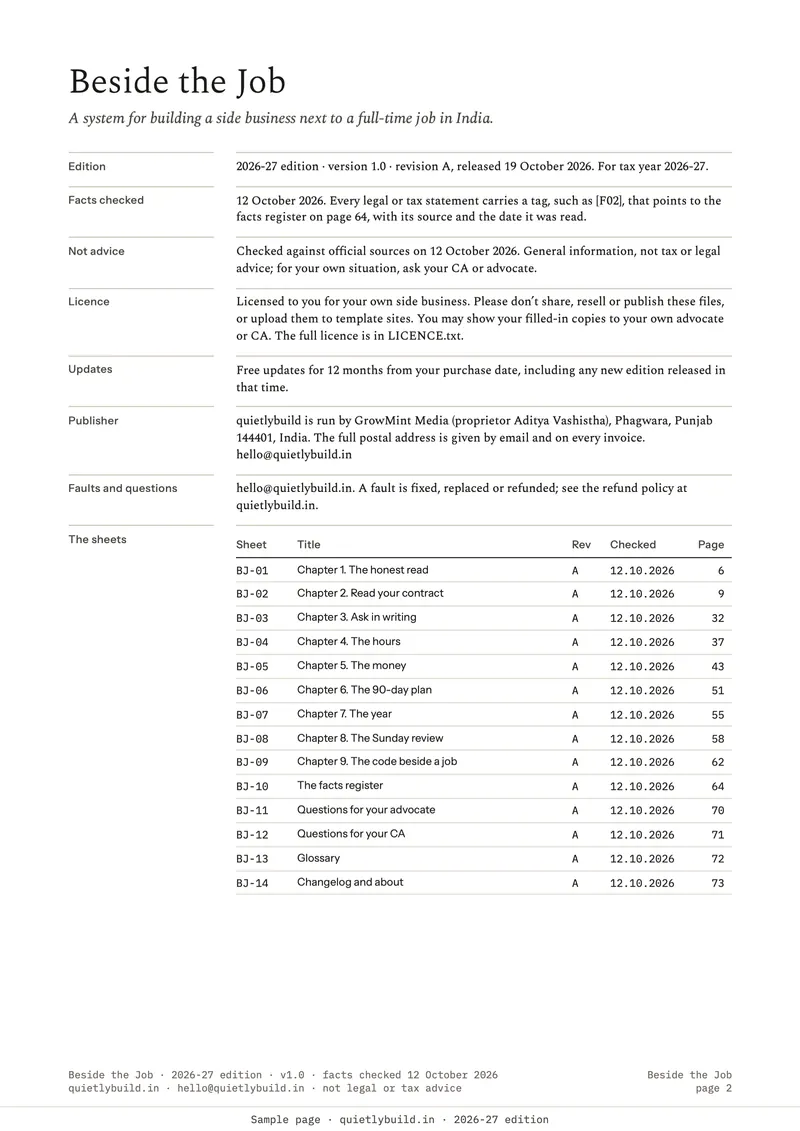 The edition page: version 1.0, facts checked 12 October 2026, the licence, the publisher and the register of sheets.