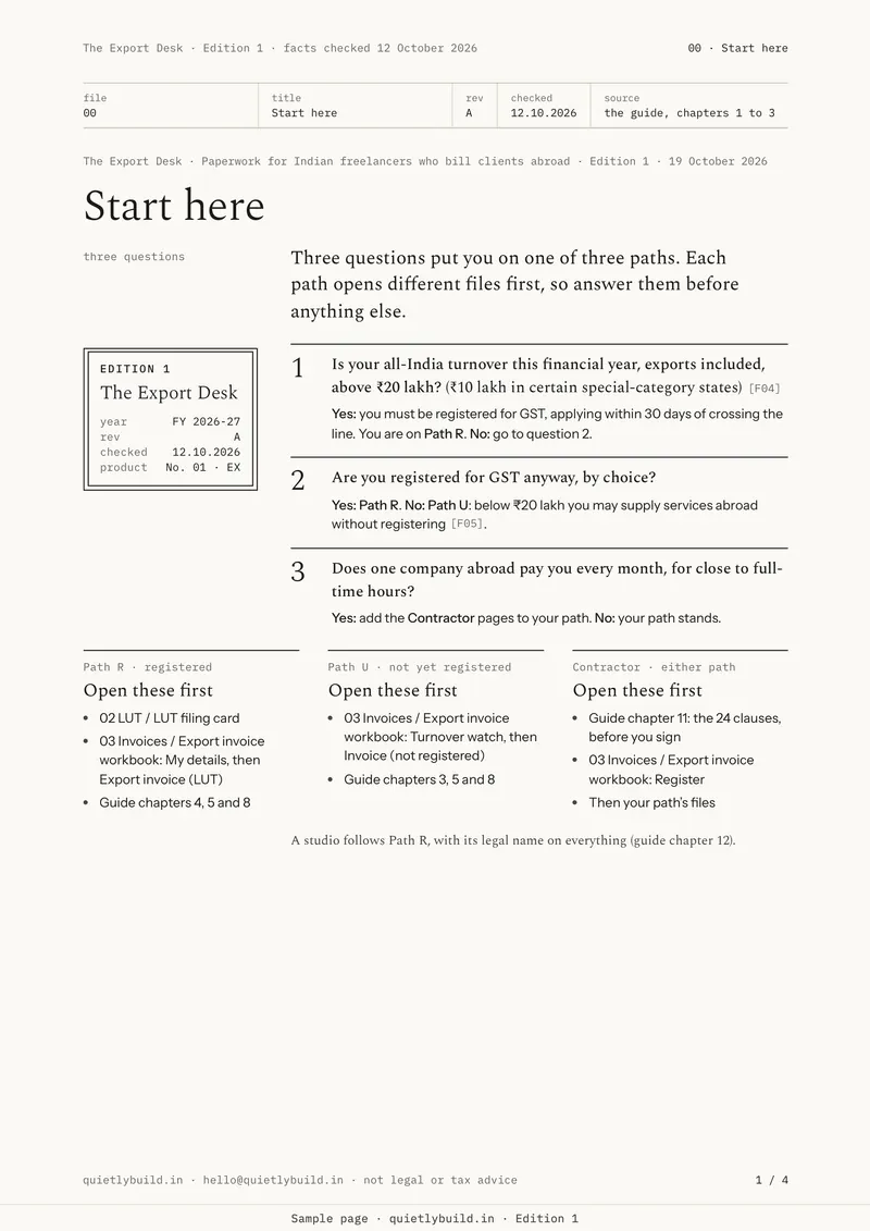 Start here: three questions that put you on Path R, Path U or the contractor path, and the files to open first on each.