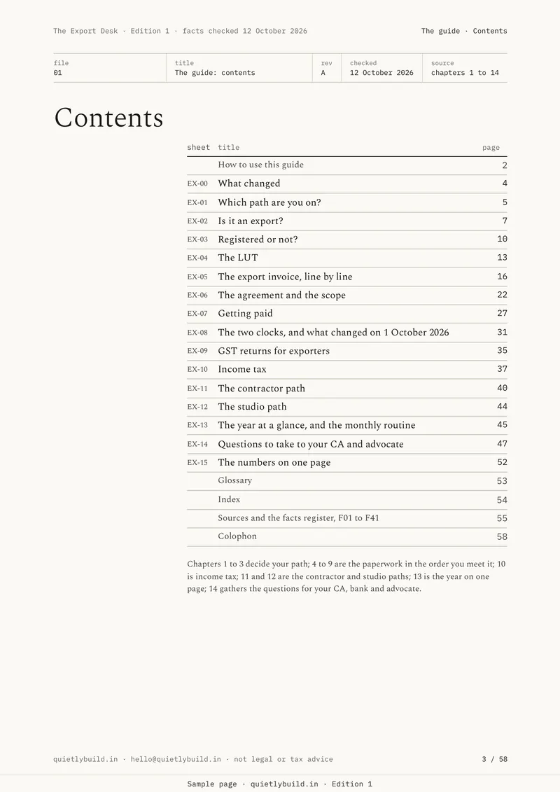 The guide’s contents: fourteen chapters from “Which path are you on?” to the questions for your CA and advocate, with page numbers.