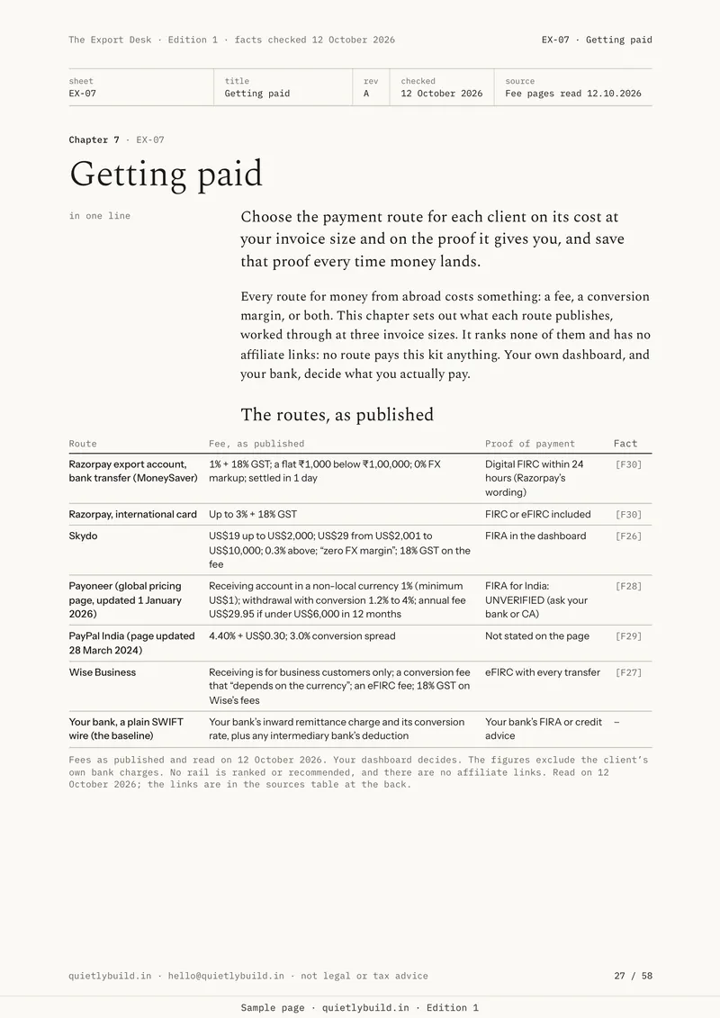 A dated table of payment routes from abroad: each route’s published fee and the proof of payment it gives, unranked.