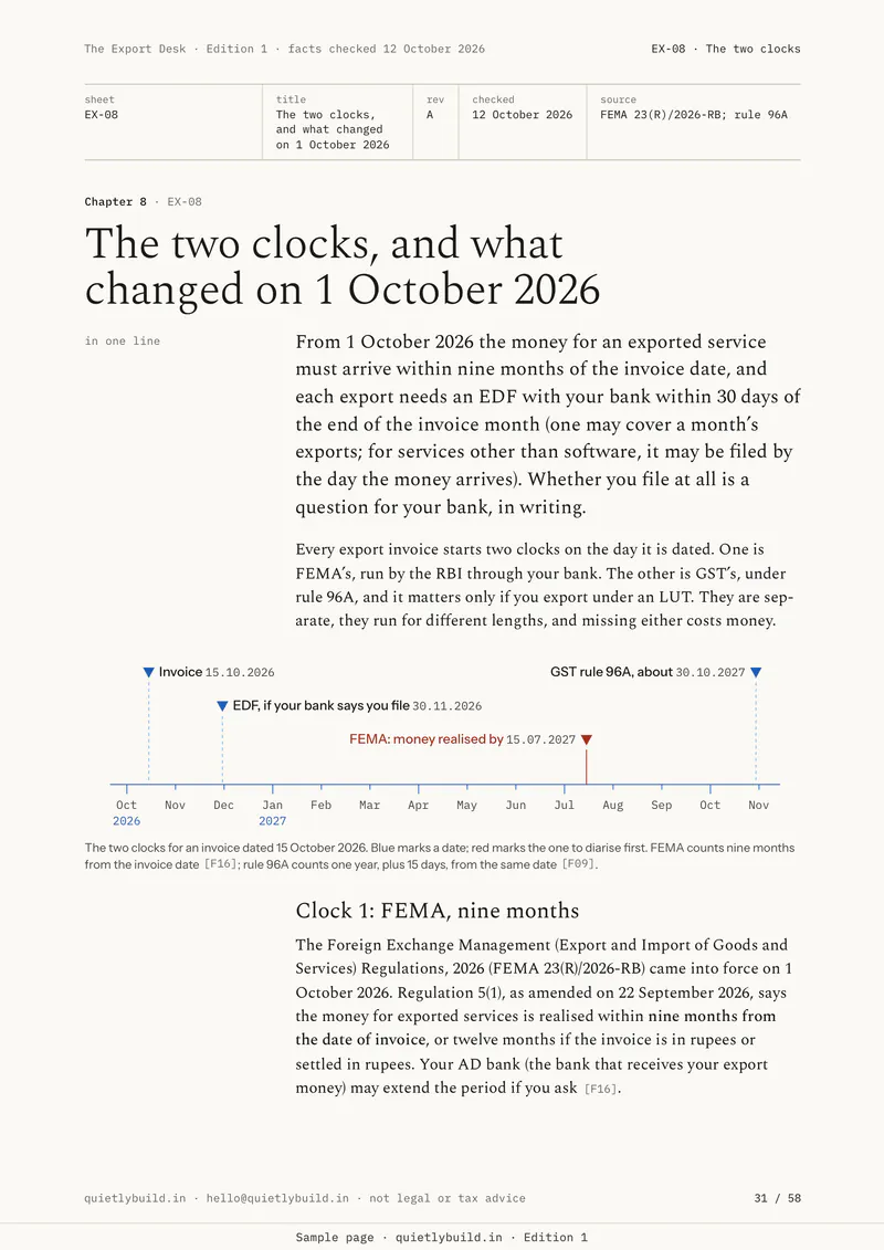 Chapter 8 opens: a time line for one invoice showing the EDF date, the nine-month FEMA date and the GST rule 96A date.