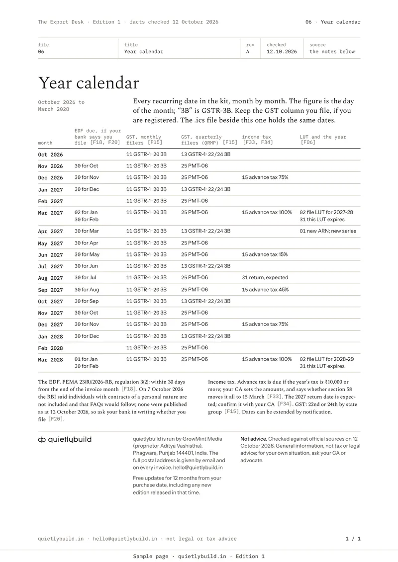 The year calendar, October 2026 to March 2028: EDF dates if your bank says you file, GST returns, advance tax and the LUT.