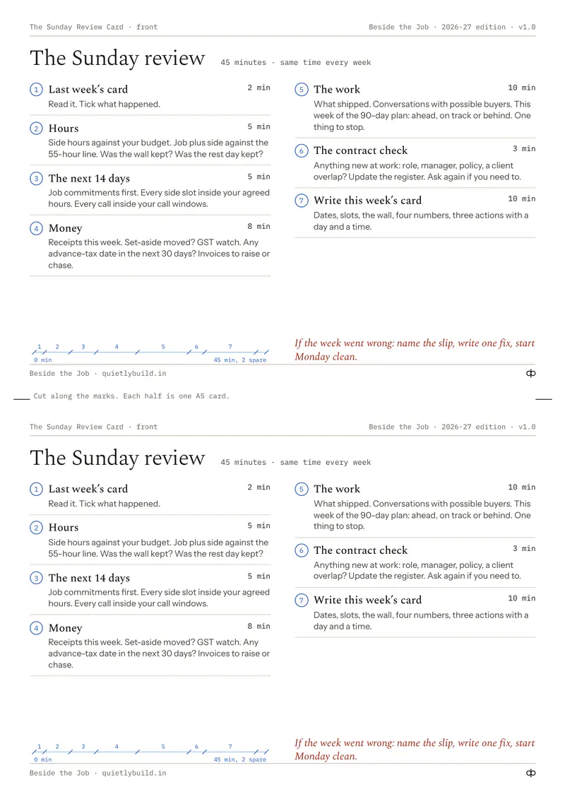 The Sunday Review Card, two A5 cards on one A4 page: seven numbered steps, each with its minutes, and a 45-minute scale along the foot.