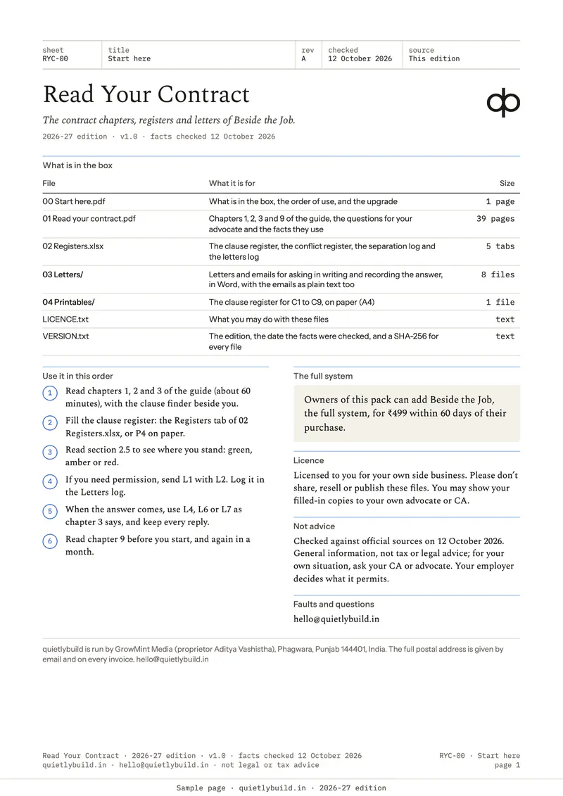 The start-here page: what is in the pack, the order of use, and the offer to add the full system later.