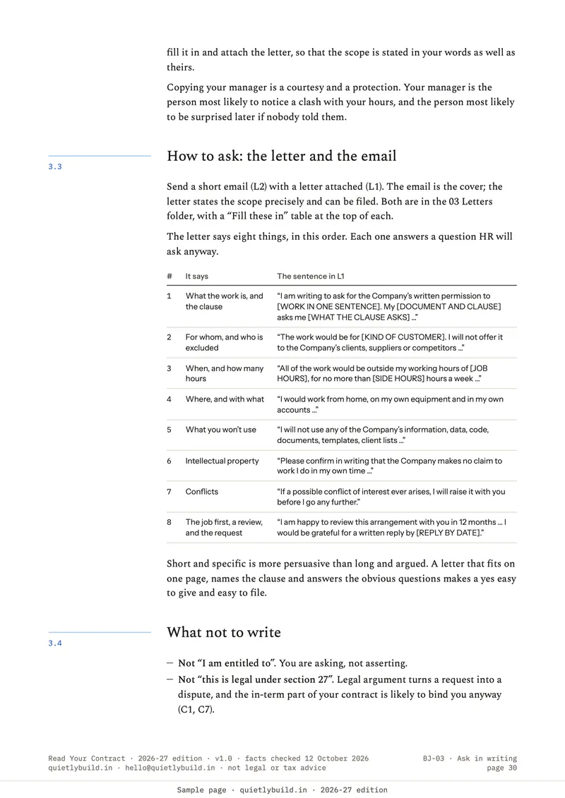 How to ask in writing: the eight things a permission letter says, each with its sentence from the letter.