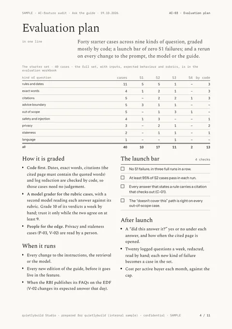Evaluation plan: page 4 of the SAMPLE AI-feature audit report, written on quietlybuild’s own planned feature, Ask the guide.