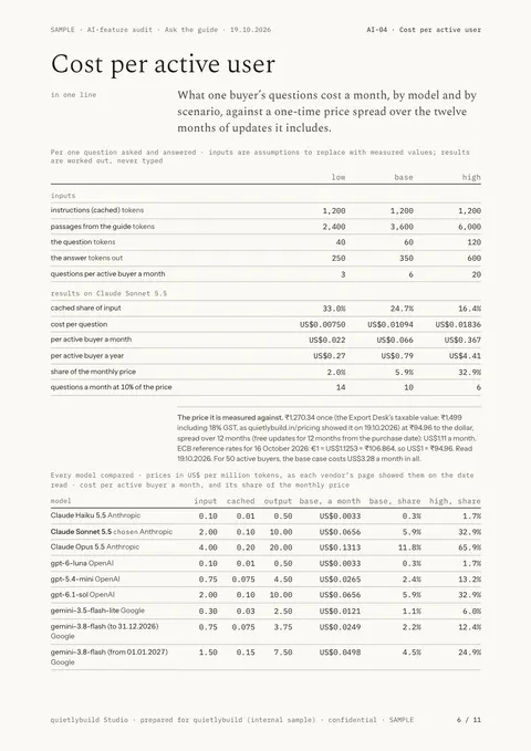 Cost per active user: page 6 of the SAMPLE AI-feature audit report, written on quietlybuild’s own planned feature, Ask the guide.