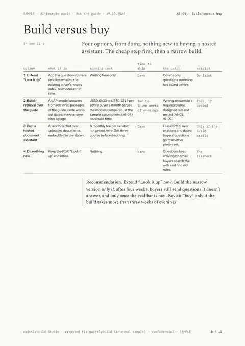 Build versus buy: page 8 of the SAMPLE AI-feature audit report, written on quietlybuild’s own planned feature, Ask the guide.