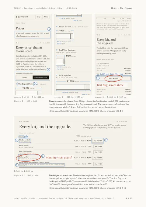 The figures, marked up: page 3 of the SAMPLE teardown report, written on quietlybuild’s own prices page.