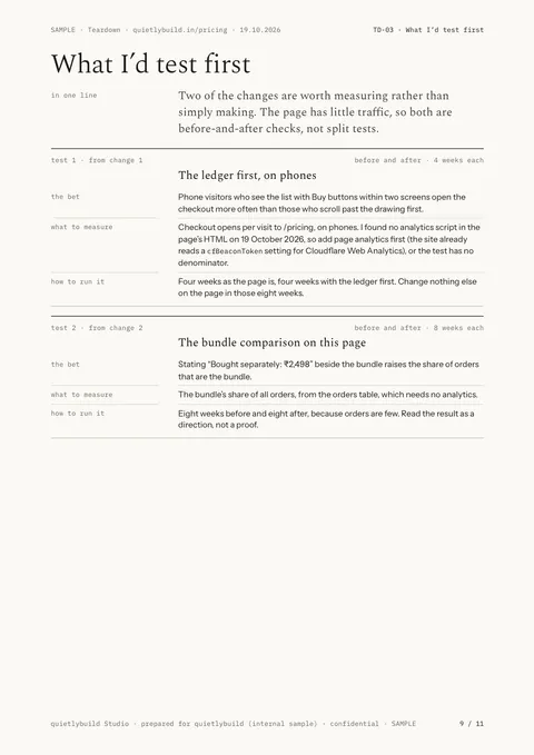 What I would test first: page 9 of the SAMPLE teardown report, written on quietlybuild’s own prices page.