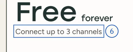 Free’s line “Connect up to 3 channels”, framed.