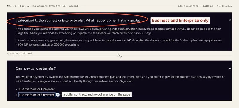 Two FAQ answers opened. The quota question, which names only Business and Enterprise, is ringed as change 8, and the link to a contract form for payment in dollars is framed as change 9.